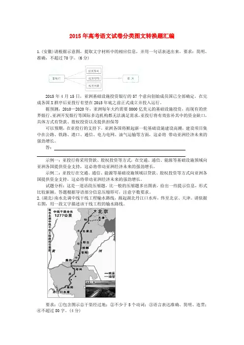 2015年高考语文真题分类汇编(08)图文转换题(含答案解析)