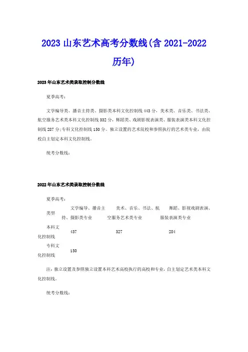2023山东艺术高考分数线(含-历年)