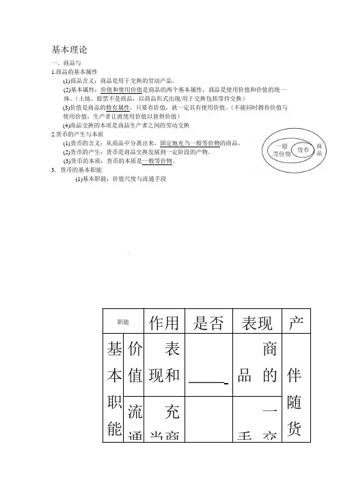高中政治必修一第一课