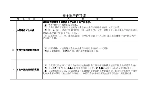 安全生产许可证办理答疑