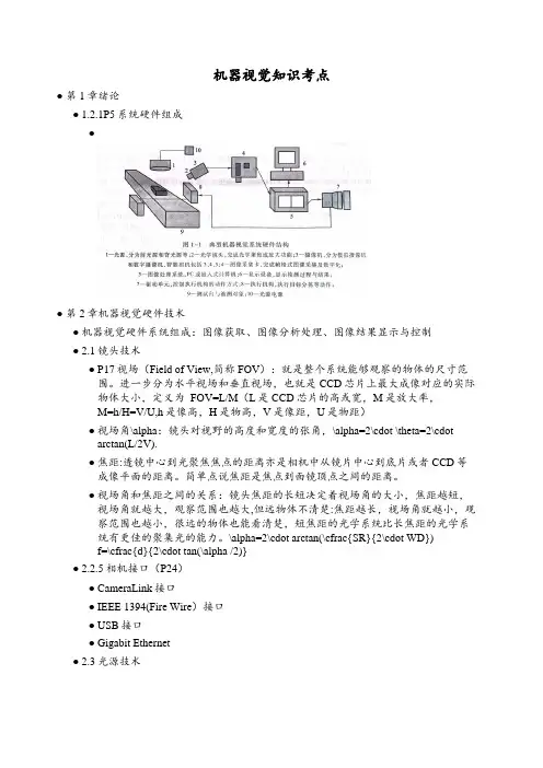 机器视觉知识考点