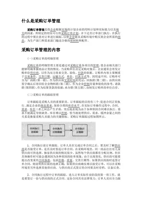 采购订单管理