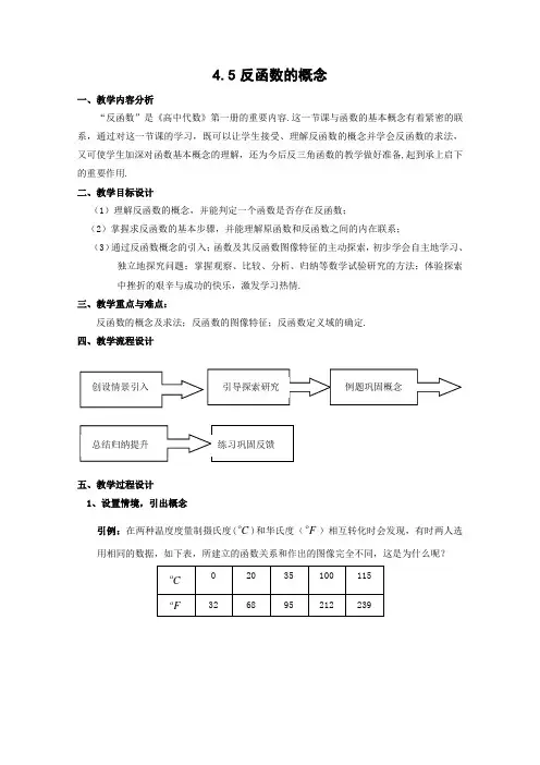高一数学反函数的概念