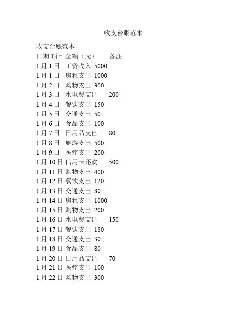 收支台账范本