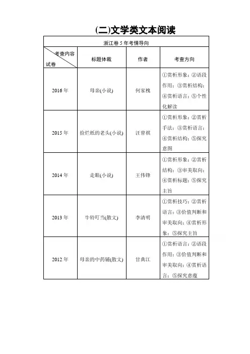 【浙江专版】2020高考语文二轮复习试题_高考第2大题(二)_第1节_考点1_赏析形象_含答案