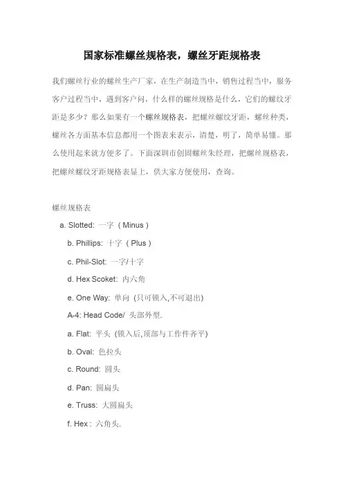 国标自攻螺丝详细尺寸表