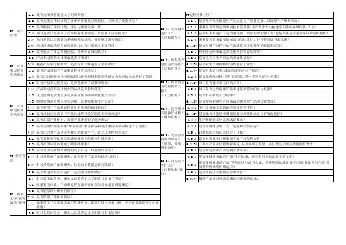 过程审核VDA6.3