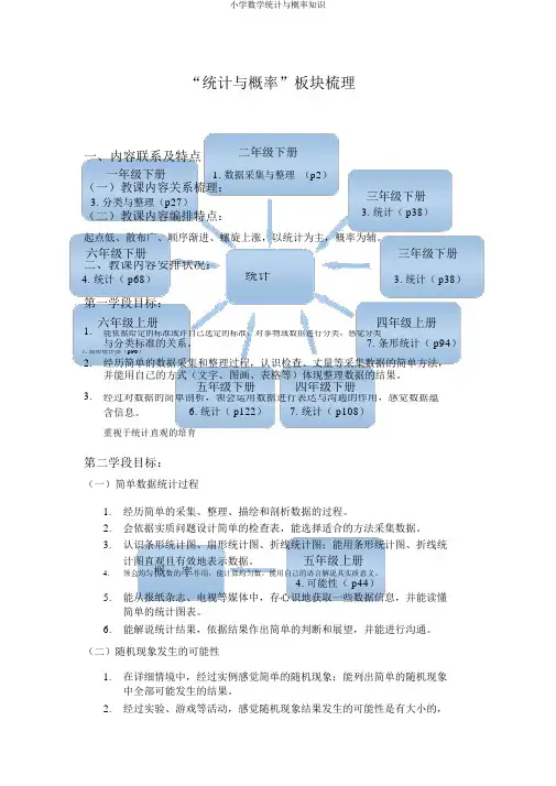 小学数学统计与概率知识