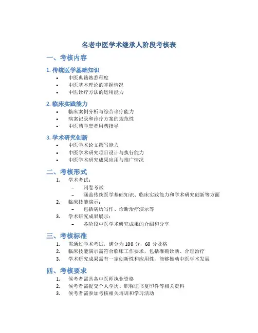 名老中医学术继承人阶段考核表