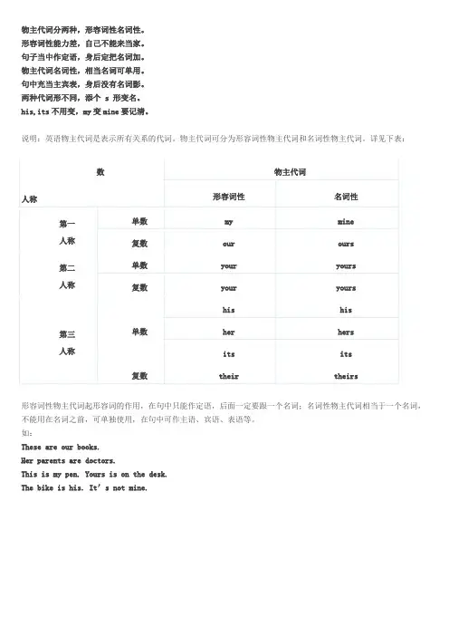 物主代词分两种