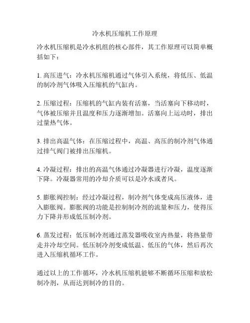 冷水机压缩机工作原理