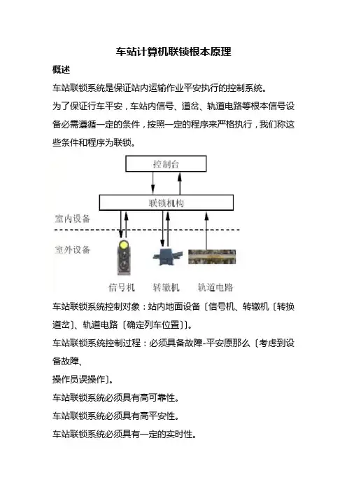 城市轨道交通运营管理《车站计算机联锁基本原理7》