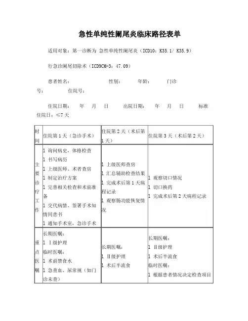 阑尾炎临床路径