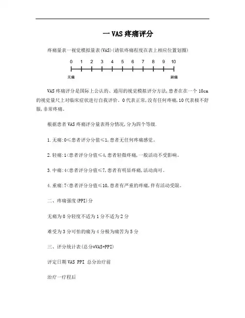 MPQ疼痛评分量表