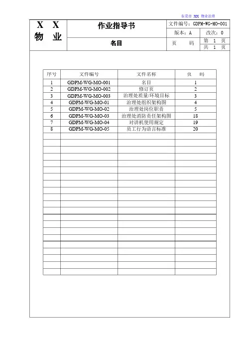 物业公司作业指导书全套