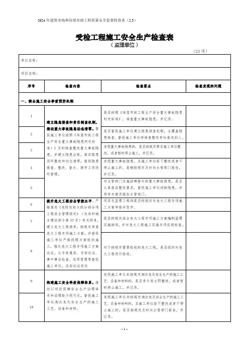 受检工程施工安全生产检查表(监理单位)