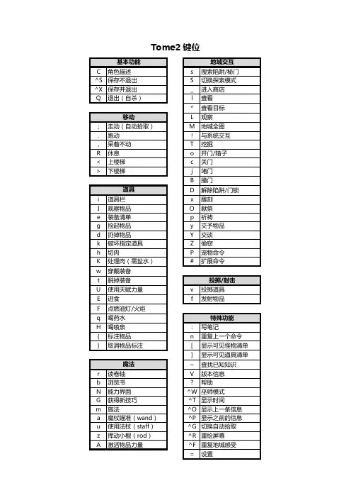 Tome2 操作按键中文版