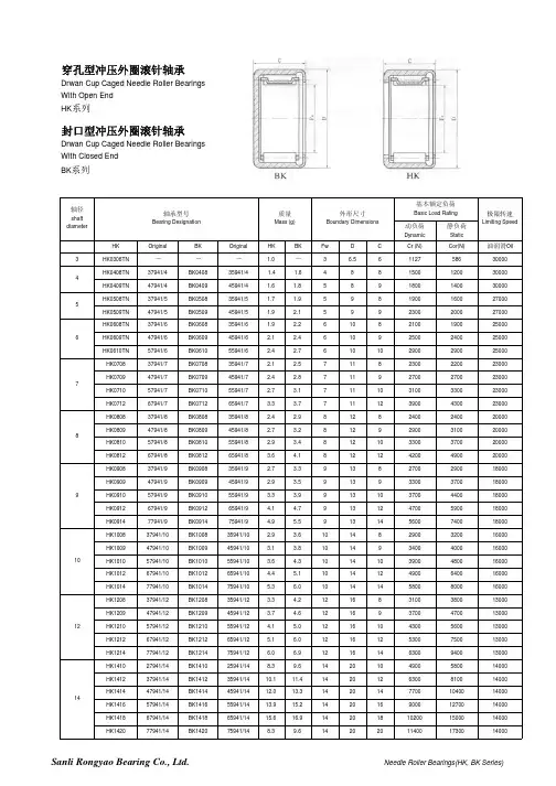 穿孔型冲压外圈滚针轴承