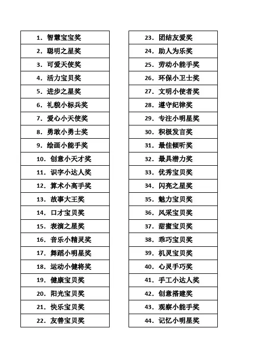 2024 幼儿园全新奖状名称,确保每个孩子都能收获荣耀