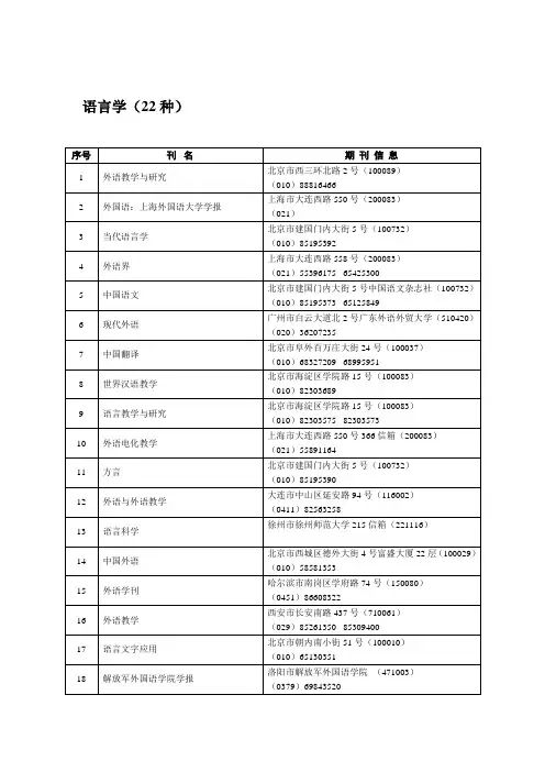 语言学类核心期刊
