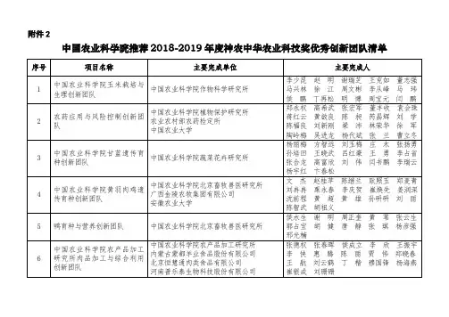 中国农业科学院推荐2018-2019年度神农中华农业科技奖优秀