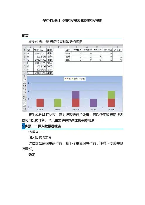 多条件统计-数据透视表和数据透视图