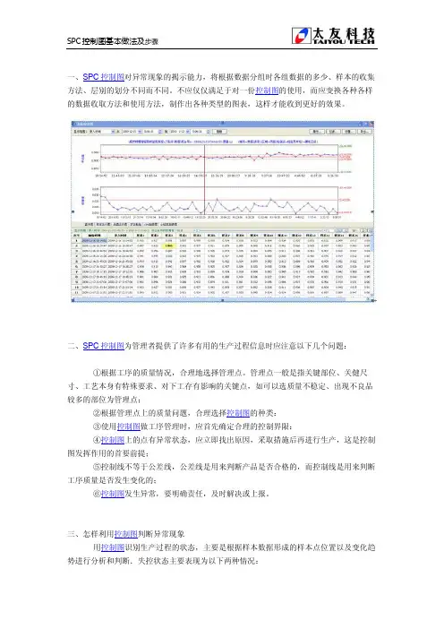 SPC控制图的基本做法及步骤