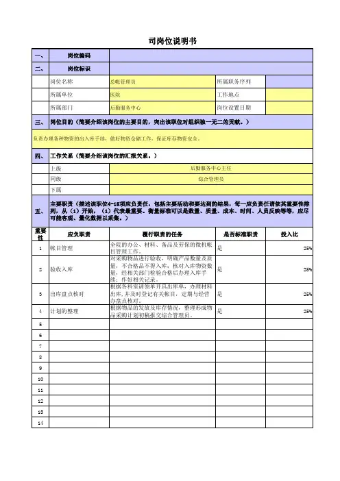 某央企医院岗位职责梳理表后勤总帐管理员