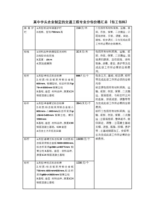 交通工程分包单价