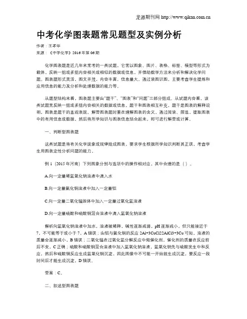 中考化学图表题常见题型及实例分析