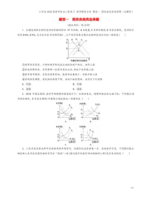 江苏省2020版高考三轮复习 高考题型专练 题型一 图表曲线类选择题(含解析)