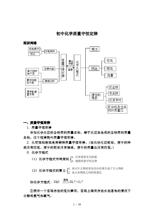 初中化学质量守恒定律及应用