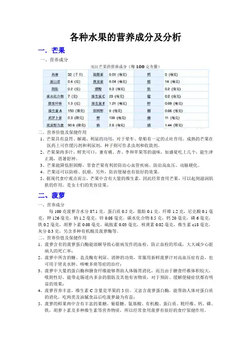 各种水果的营养成分及保健作用分析(word文档良心出品)