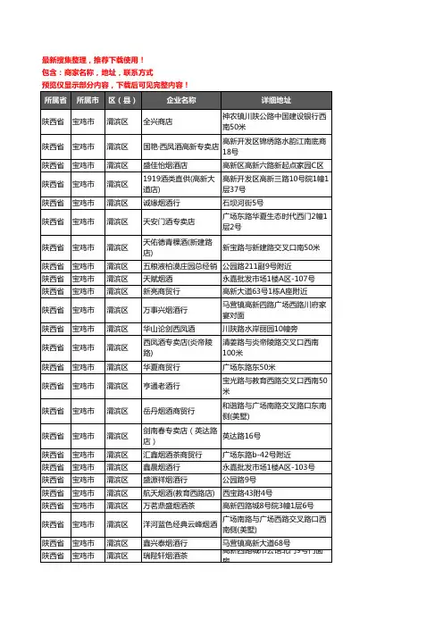 新版陕西省宝鸡市渭滨区酒水批发企业公司商家户名录单联系方式地址大全339家