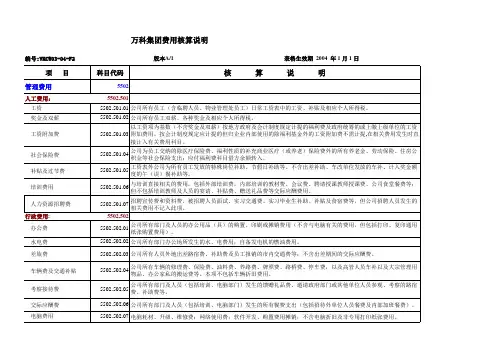 万科地产公司费用核算说明明细表