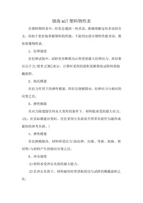 镇海m17塑料物性表
