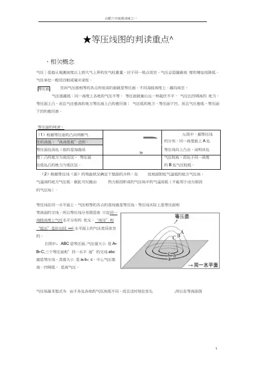 ★等压线图的判读重点★