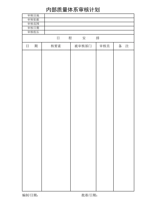 内部质量体系审核计划检查记录表