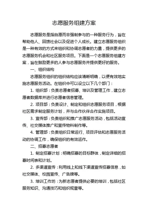 志愿服务组建方案