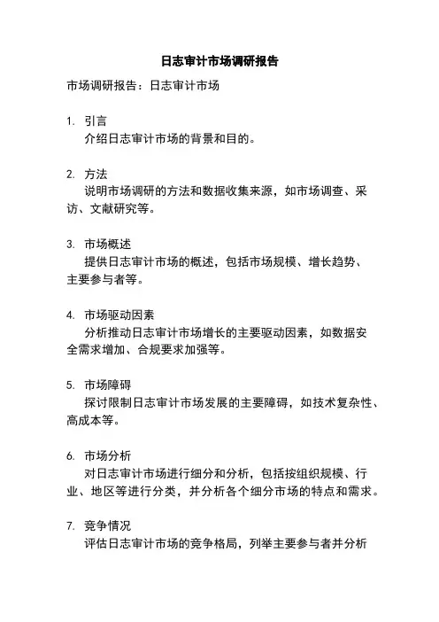 日志审计市场调研报告