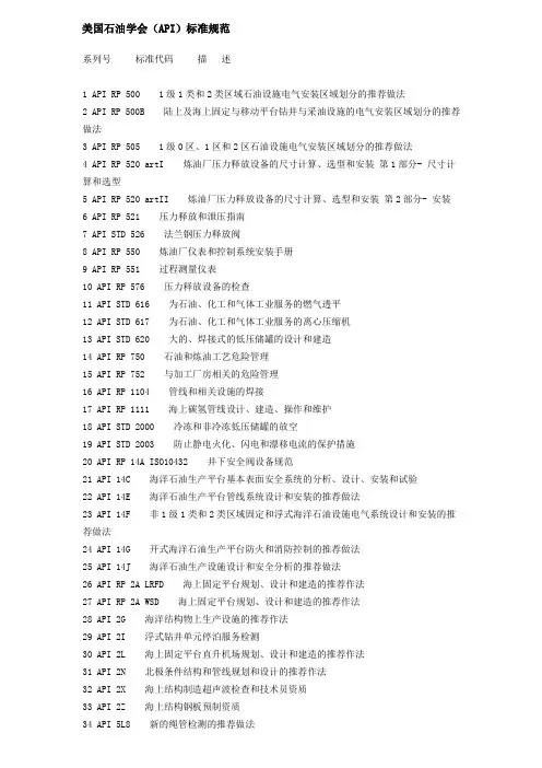 美国石油学会API标准规范