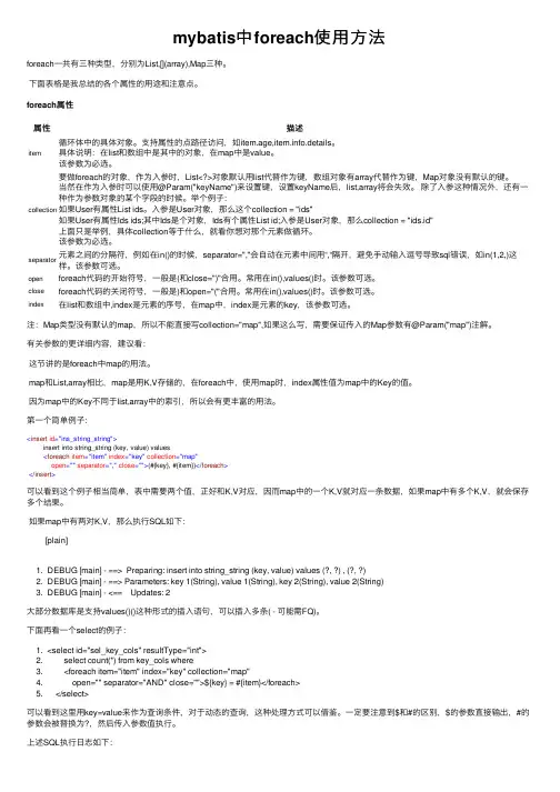 mybatis中foreach使用方法