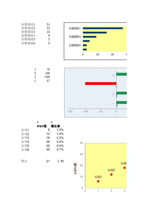 EXCEL表格模板