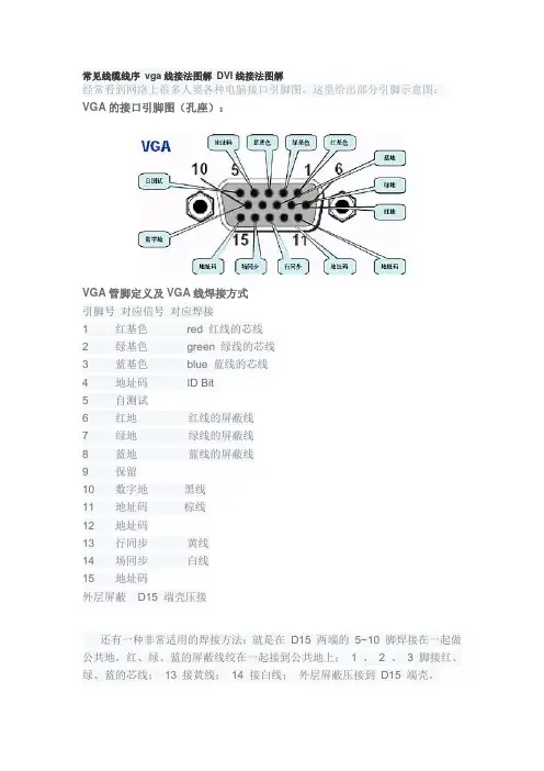 常见线缆线序 vga线接法图解 DVI线接法图解