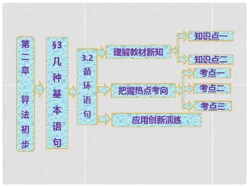 高中数学 第1部分 第二章 §33.2循环语句配套课件 北
