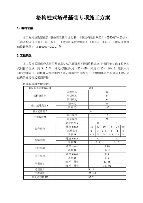 塔吊基础专项方案