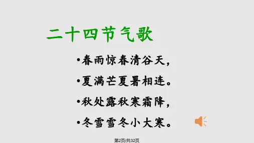 中国二十四节气幻灯片课件