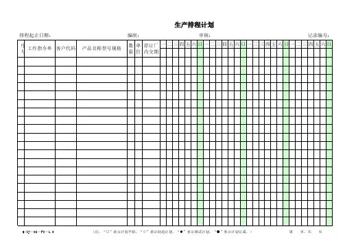 (精益改善)生产排程计划表格式