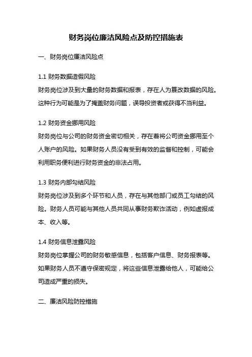 财务岗位廉洁风险点及防控措施表