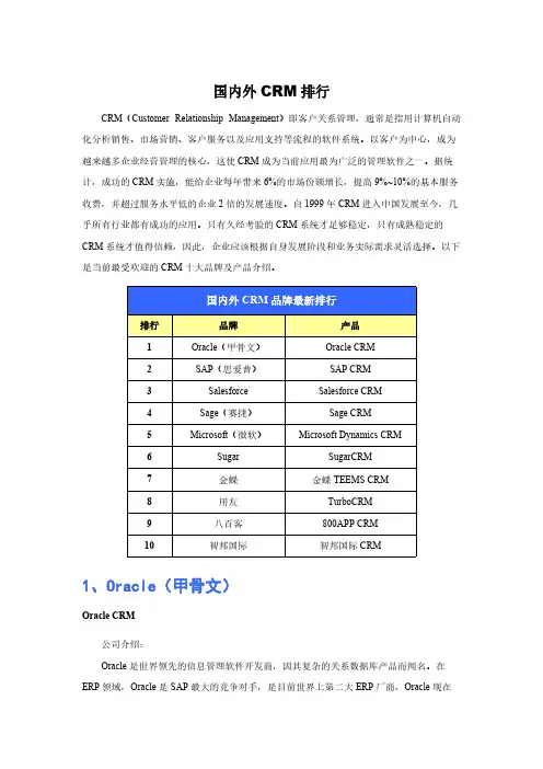【免费下载】国内外CRM品牌排行及分析